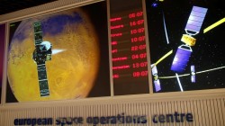 Monitors in the ESOC